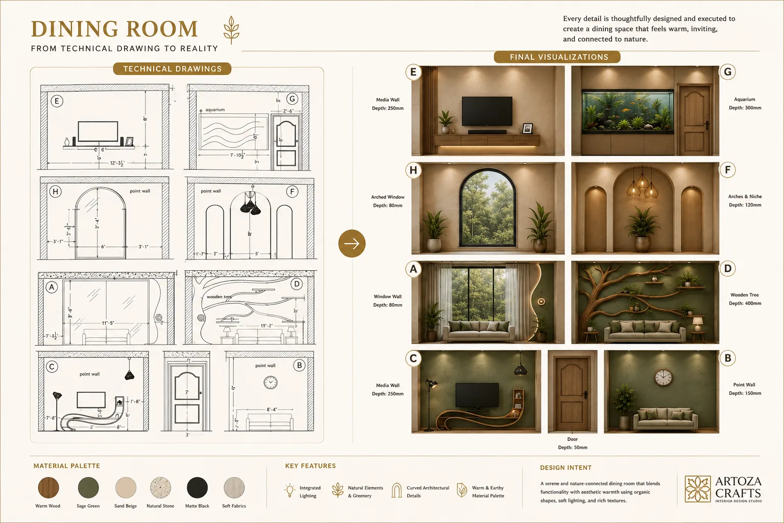 Kitchen & Storage Spaces | Technical Drawings to Final Visualization - Artoza Crafts | Where Craft Becomes Style Architectural board comparing kitchen cabinet drawings with completed kitchen, pantry, breakfast counter and storage unit visualizations.