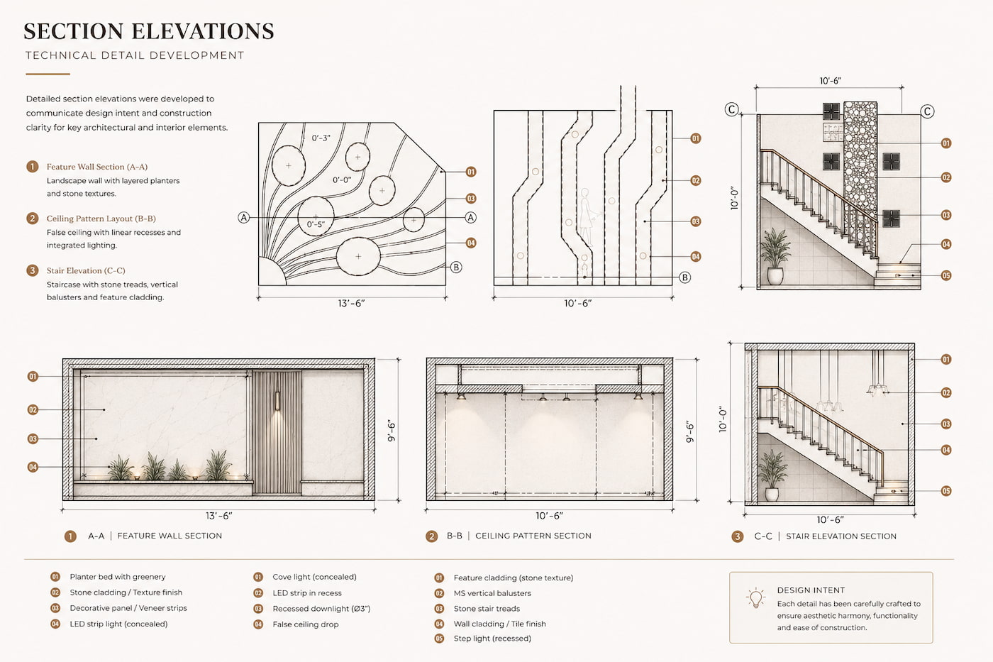 architectural-detail-development-section-elevations-contemporary-residence-artoza-crafts - Artoza Crafts | Where Craft Becomes Style Architectural section elevations and construction details for a contemporary 4,500 sq ft residential design project, including feature wall, ceiling layout, staircase elevation, wall sections, and technical detailing by Artoza Crafts.